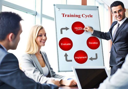 Food safety training in Dubai