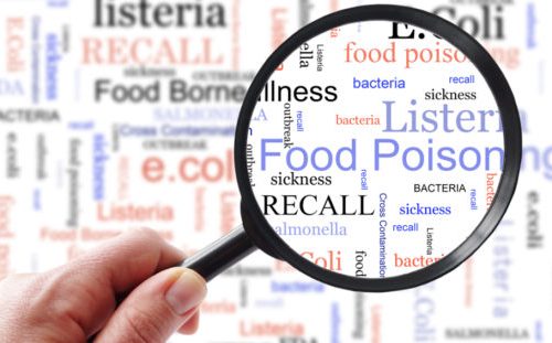 Food Poisoning Investigation